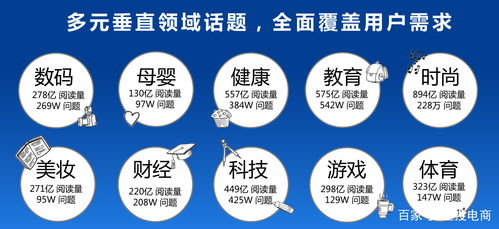 廣告效果評估與選擇 如何找到專業的景觀設計廣告代理商